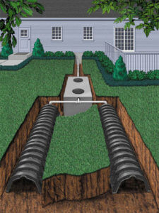 graphic showing a septic system
